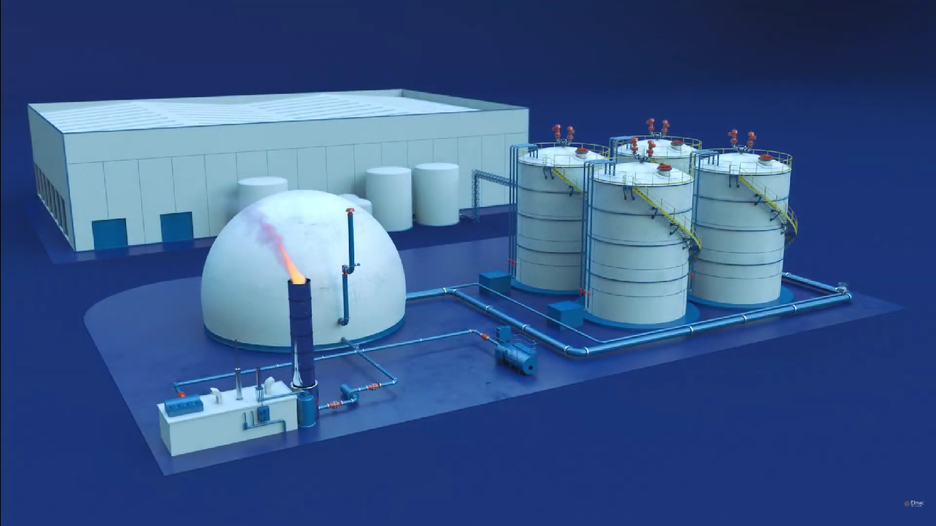 Storage Tank equipment